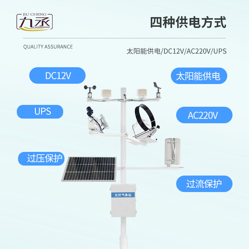 并網式光伏氣象站亮點