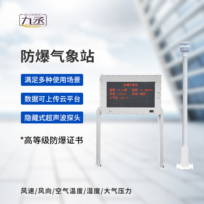 大屏款防爆氣象站的應用場景